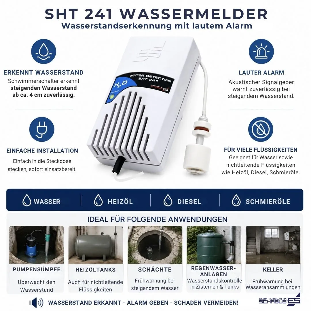 Schabus SHT 241 watermelder met mini-vlotterschakelaar