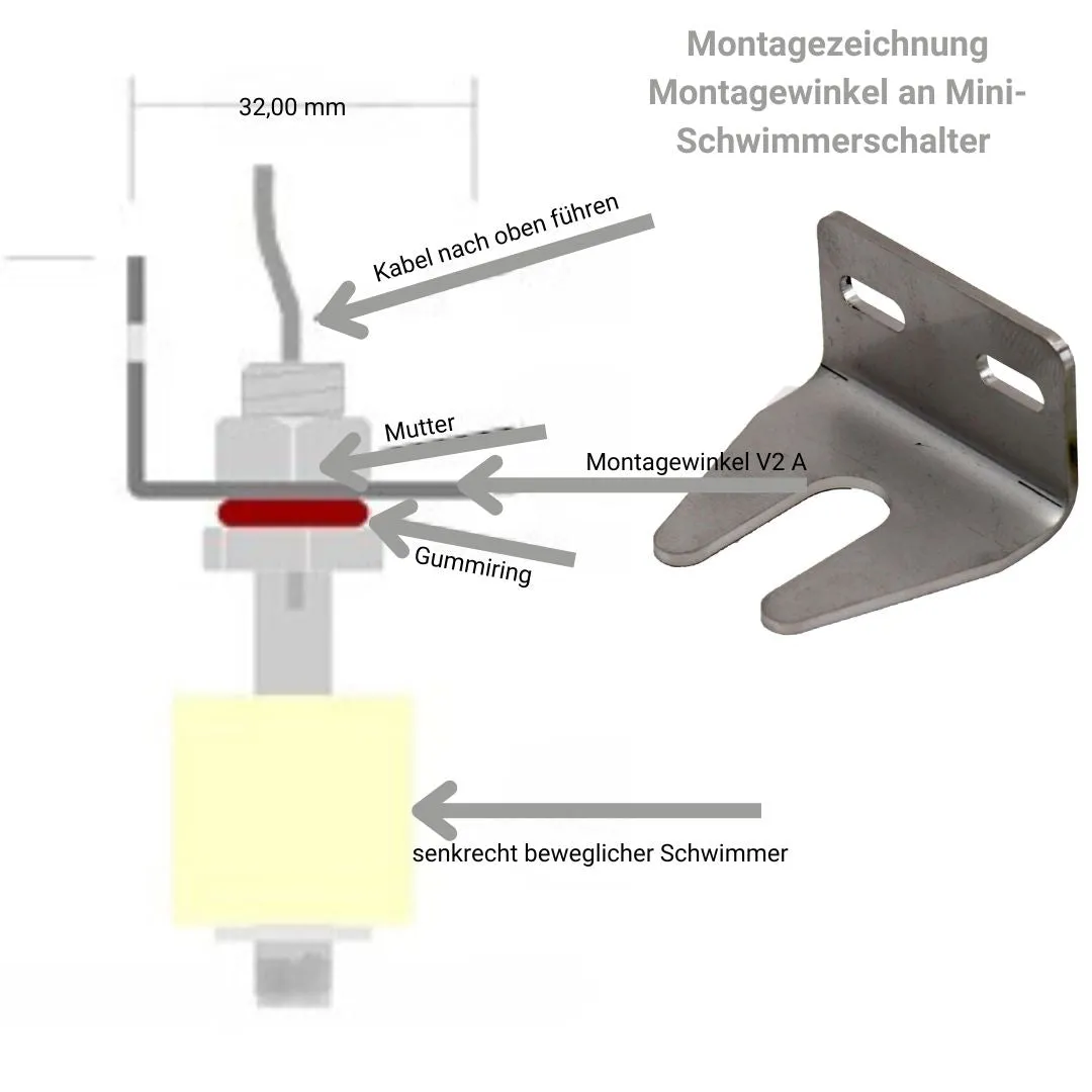 Schabus montagehoek mini-vlotterschakelaar V2A