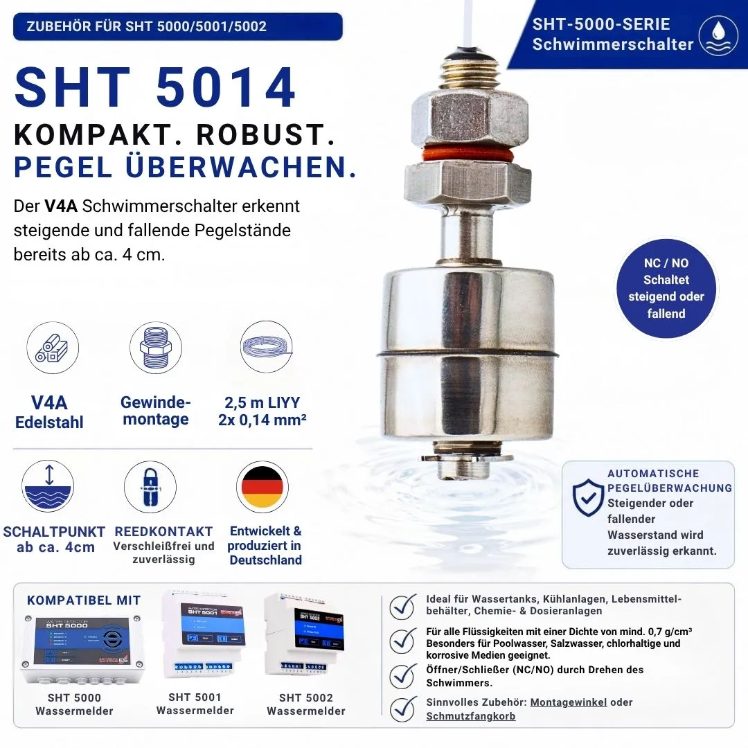 Schabus SHT 5014 vlotterschakelaar RVS V4A opener sluiter