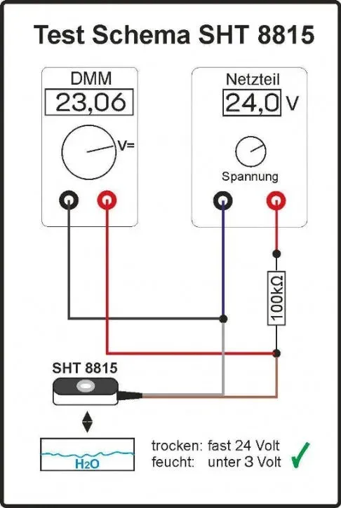 Schabus SHT 8815 actieve watersensor unipolair
