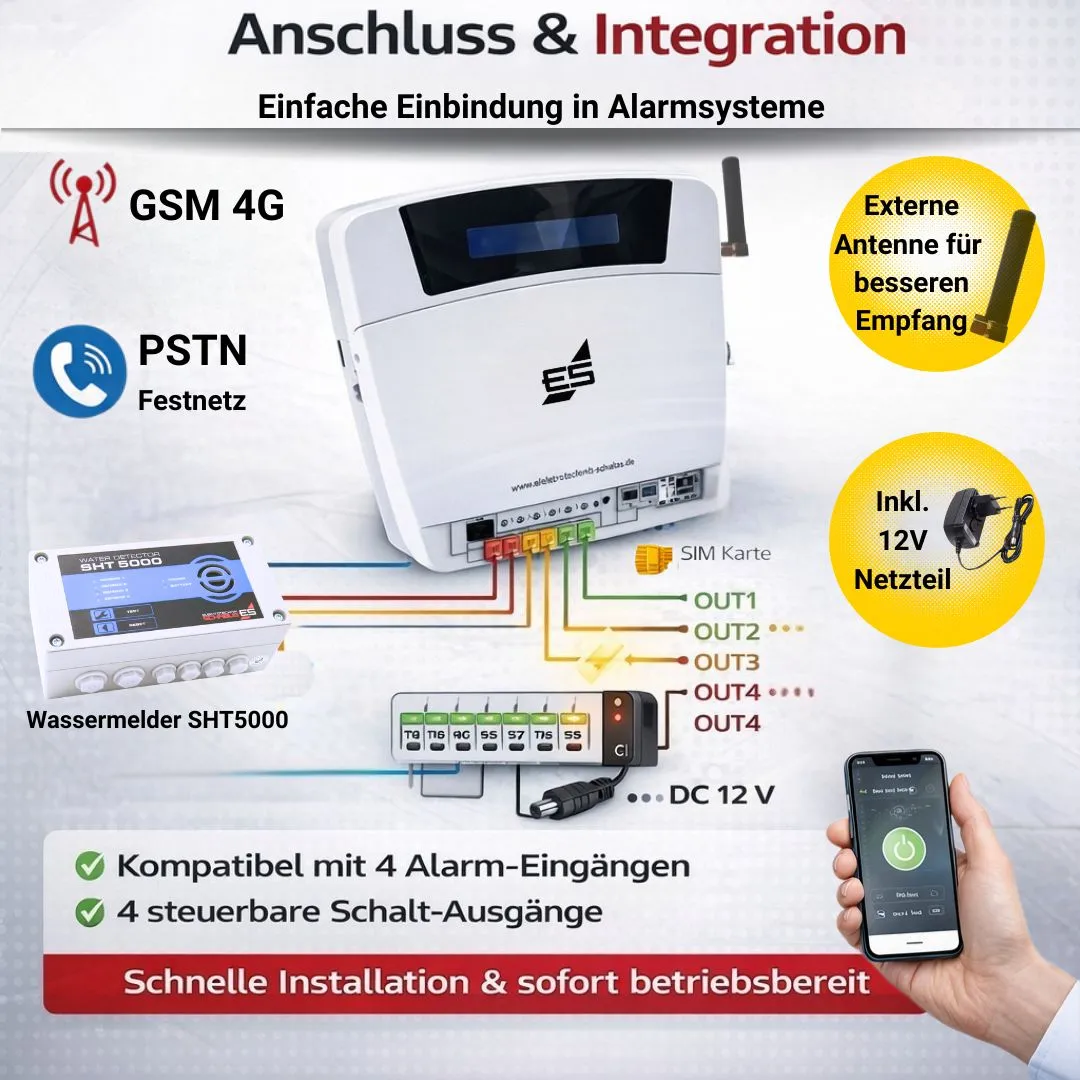 Schabus GSM 4G Wähl- und Steuergerät kiezer SMS-alarm