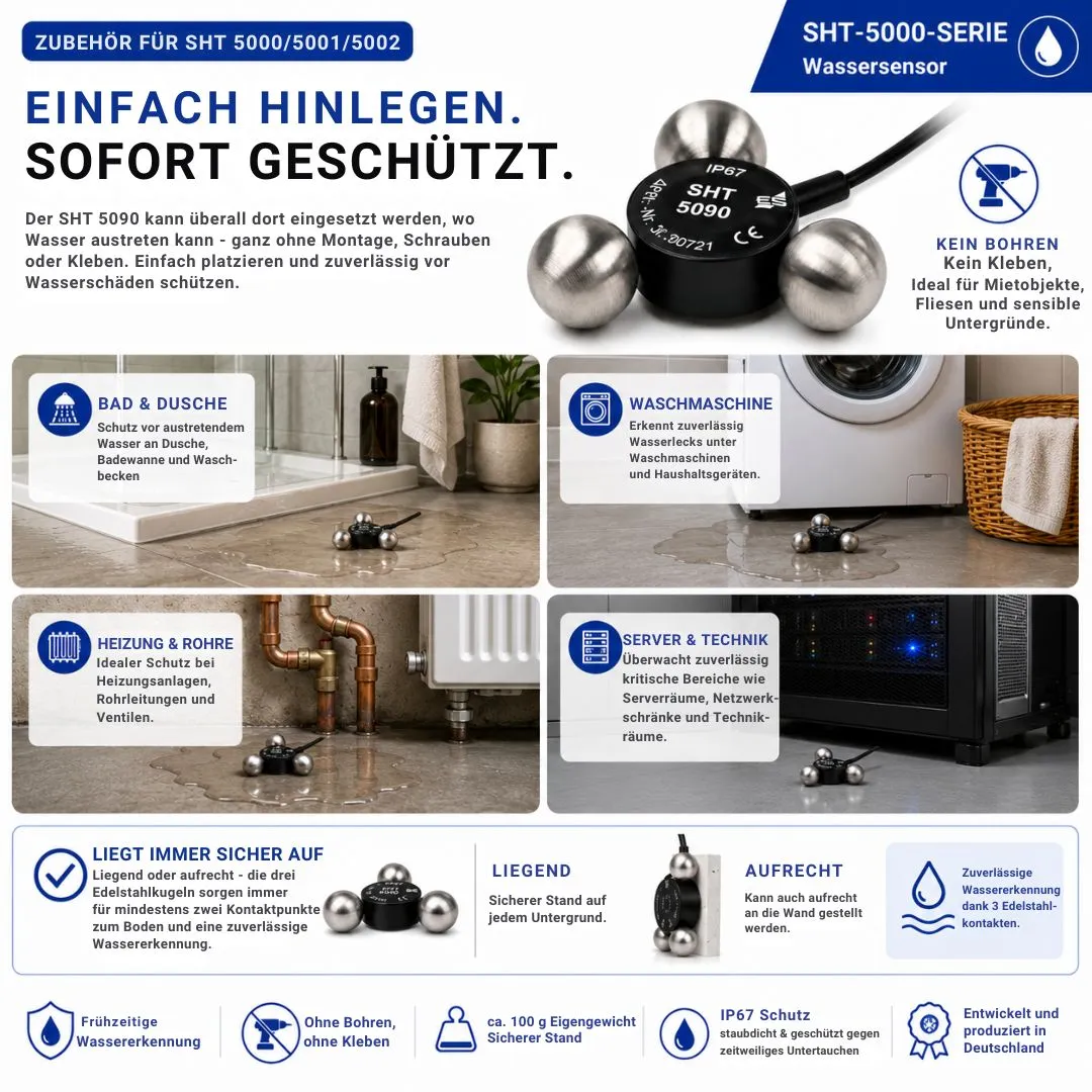 Schabus SHT 5090 vloersensor voor watermelder zonder boren