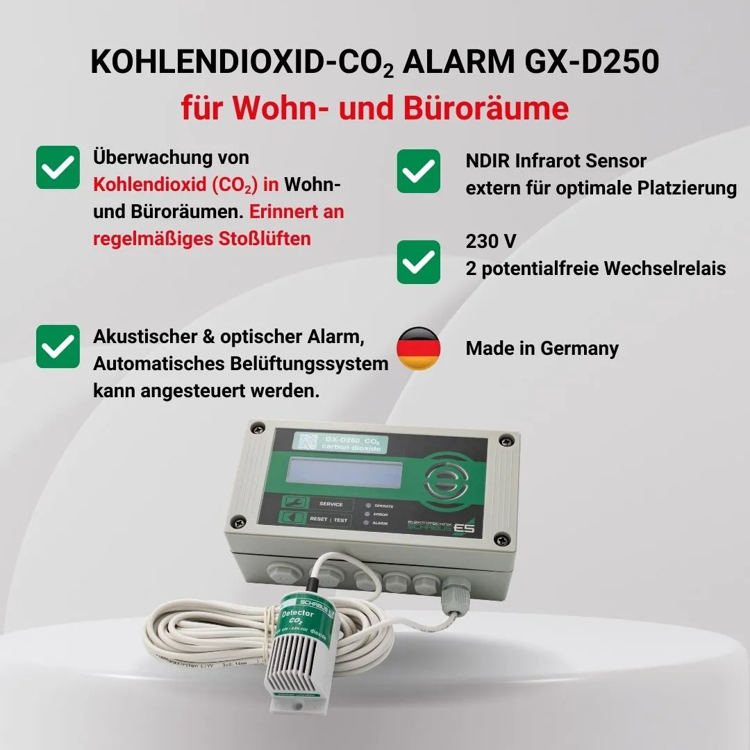 Schabus GX-D250 CO₂-melder voor woon- en kantoorruimtes