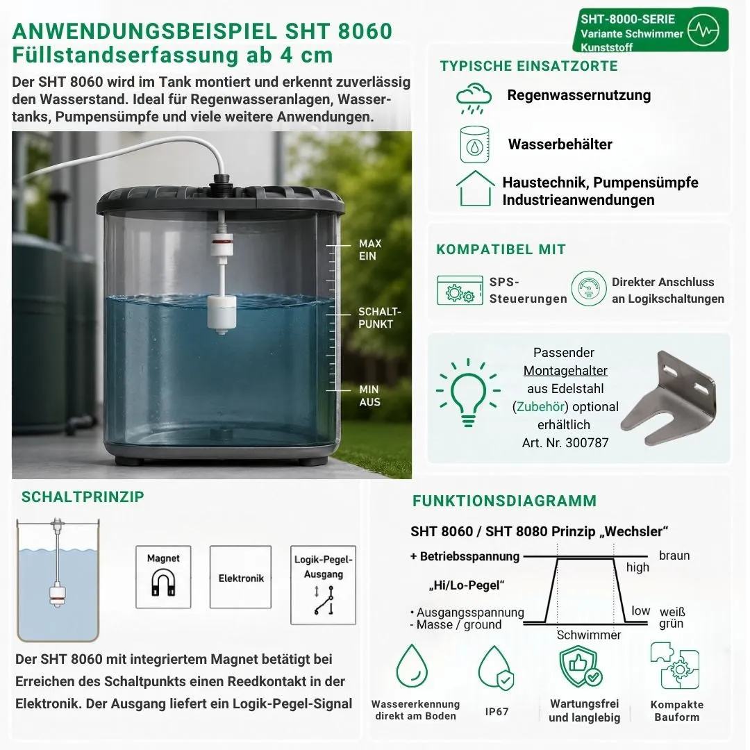 Schabus SHT 8060 actieve minivlotterschakelaar