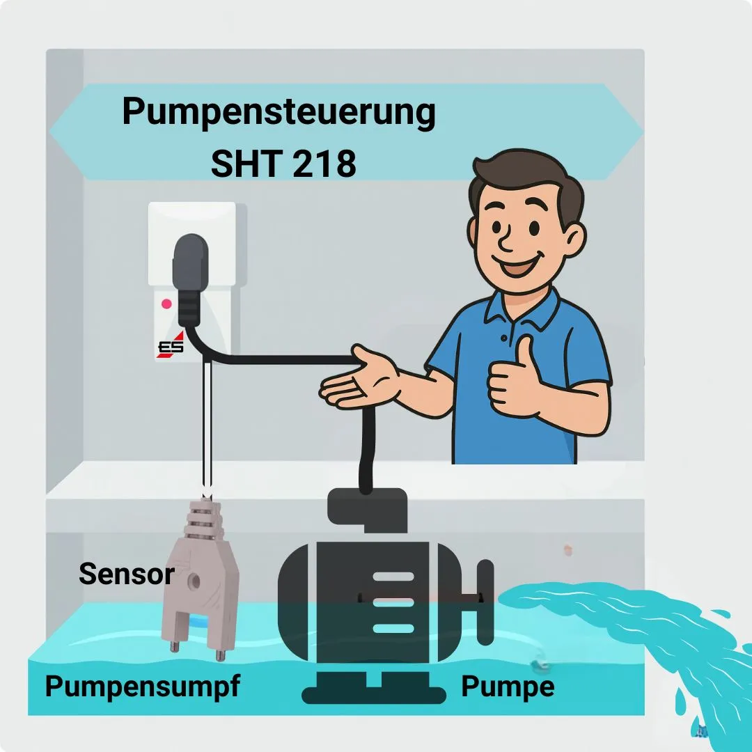 Schabus SHT 218 pompbesturing met vorksensor zonder alarm