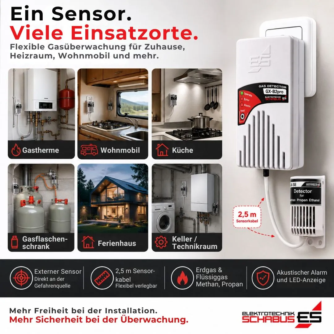 Schabus GX-B2pro gasmelder 230 V met externe sensor