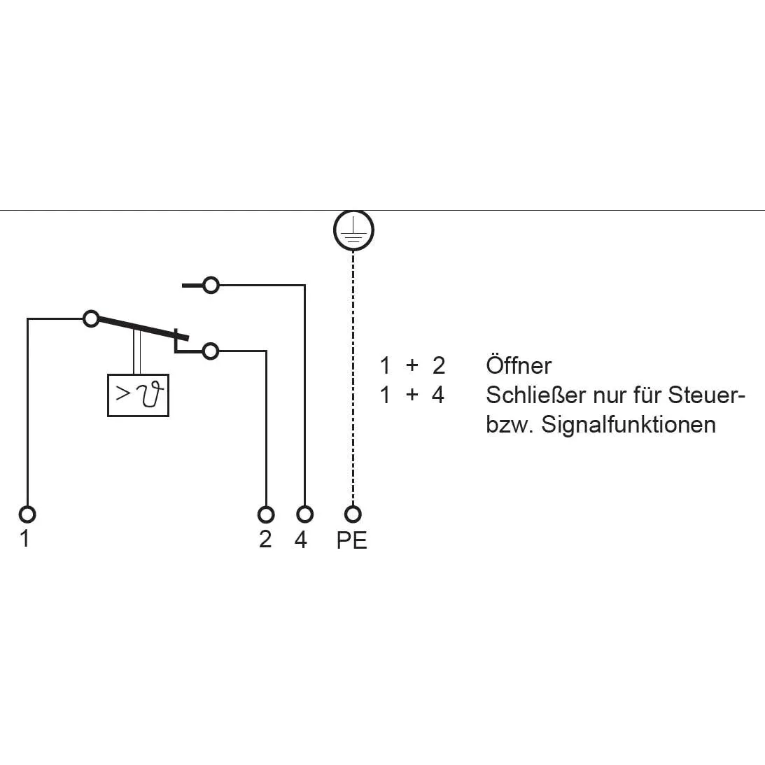 Schabus ATW 519 rookgastemperatuurbeveiliging