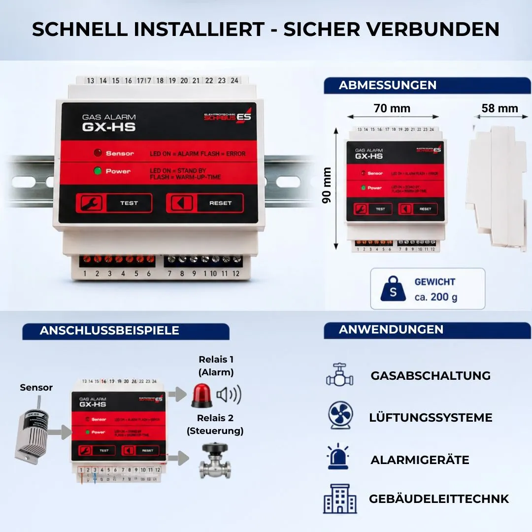 Schabus GX-HS gasbesturing DIN-rail voor externe gassensoren