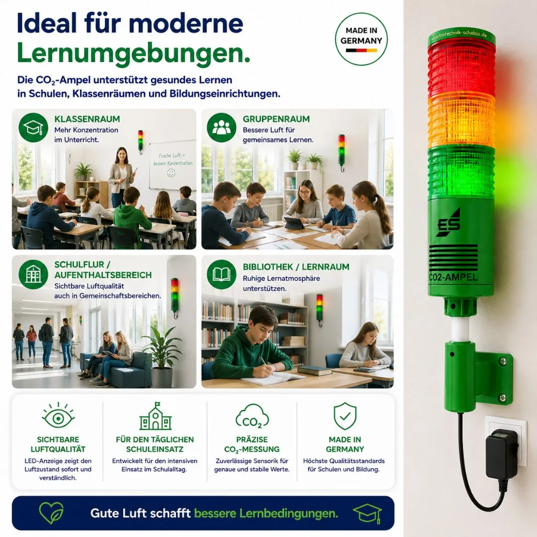 Schabus School CO2-meter met NDIR-sensor