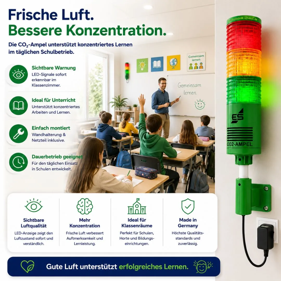 Schabus School CO2-meter met NDIR-sensor