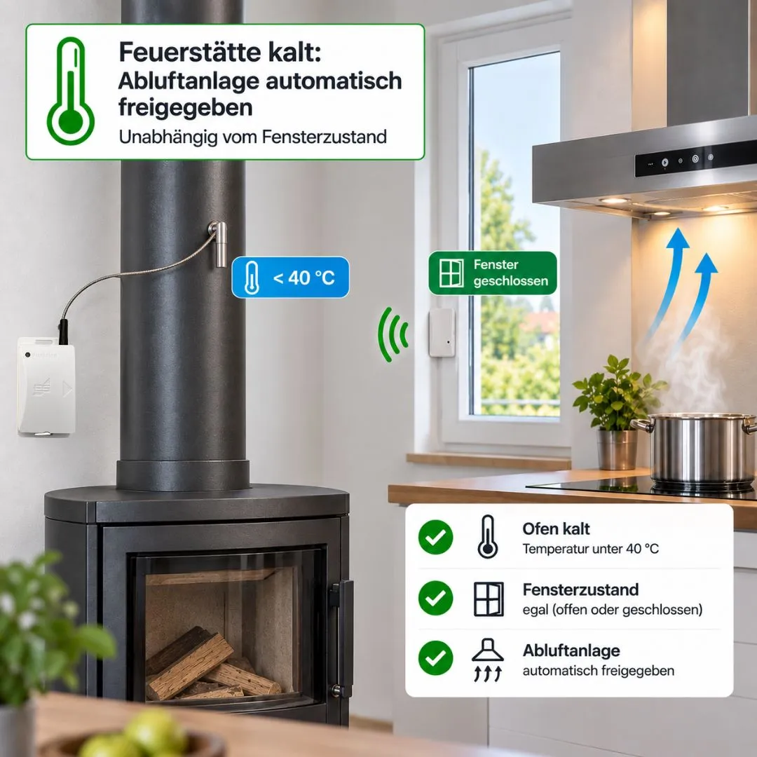 Schabus FTX 098 temperatuursensor voor FDS 100/200 40°C