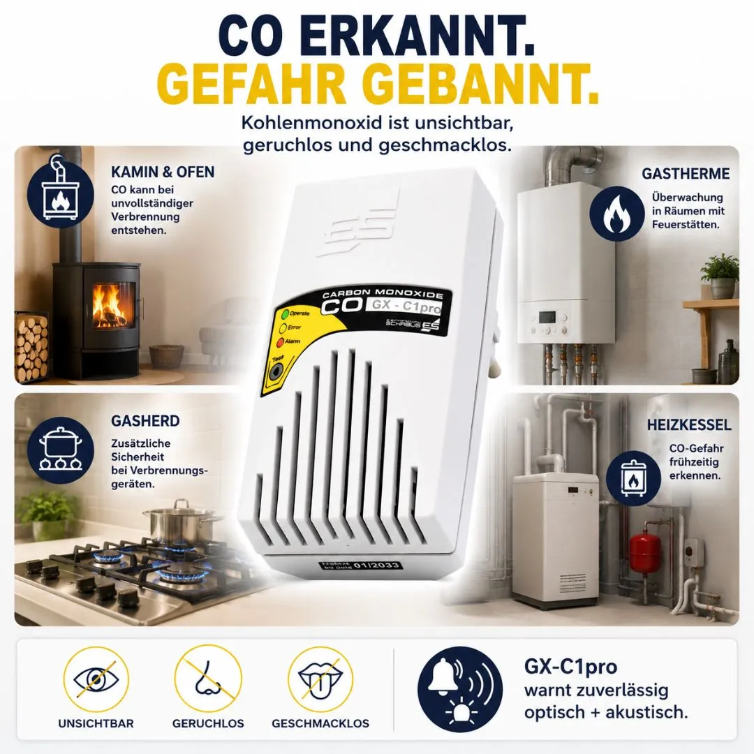 Schabus GX-C1pro CO-melder stekkerapparaat 230V