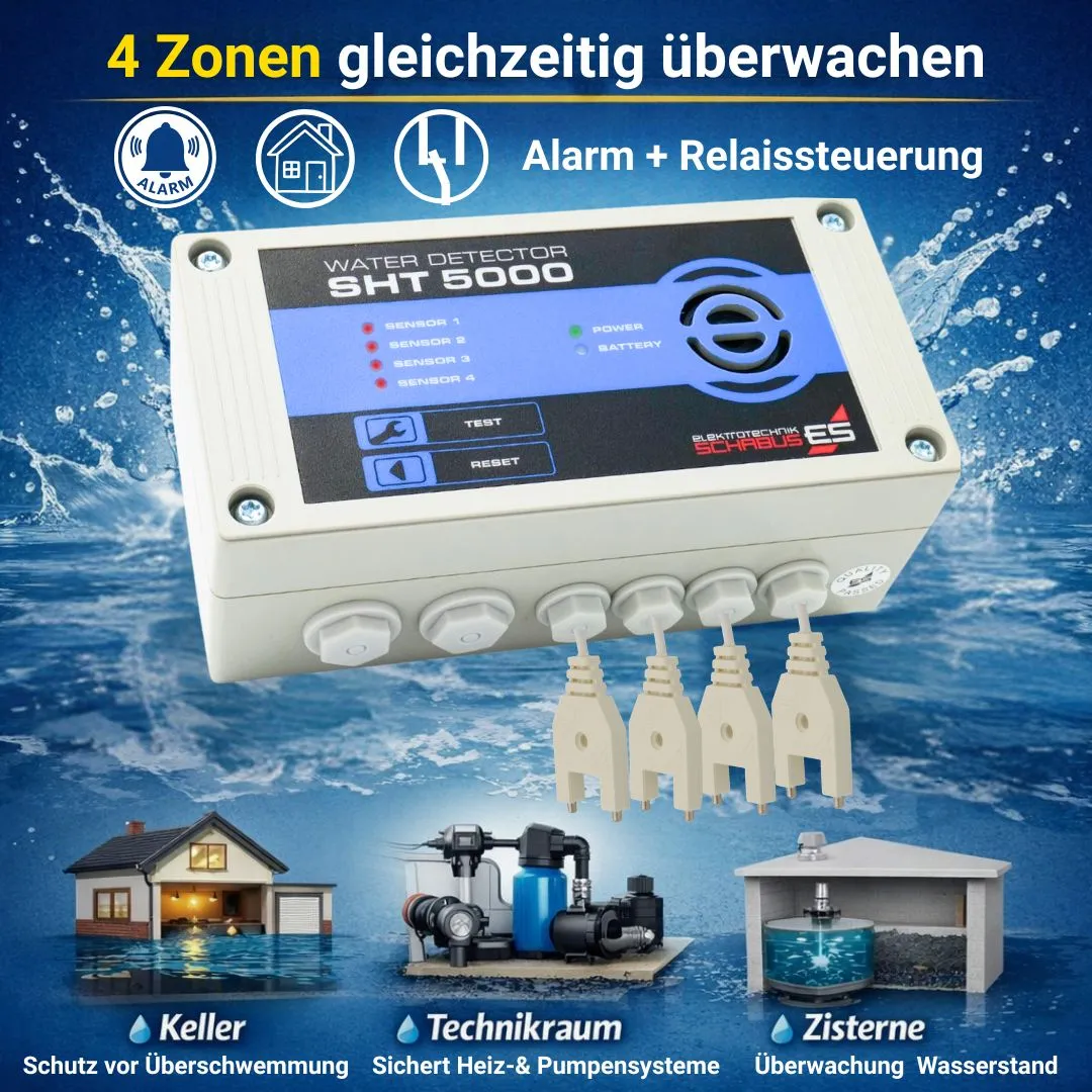 Schabus SHT 5000 watermelder met 4 zones en relais