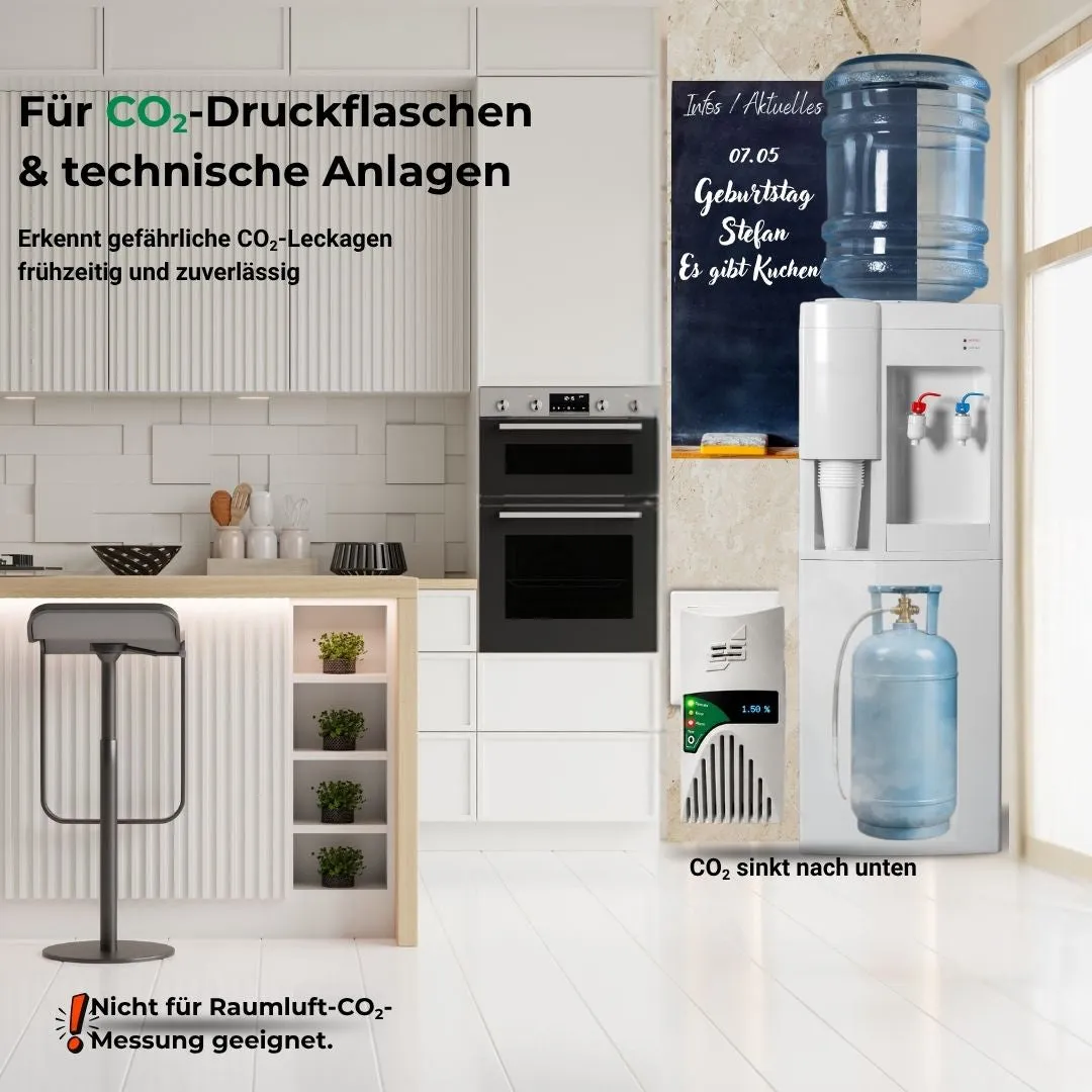 Schabus GX-D33 CO₂-melder voor technische installaties