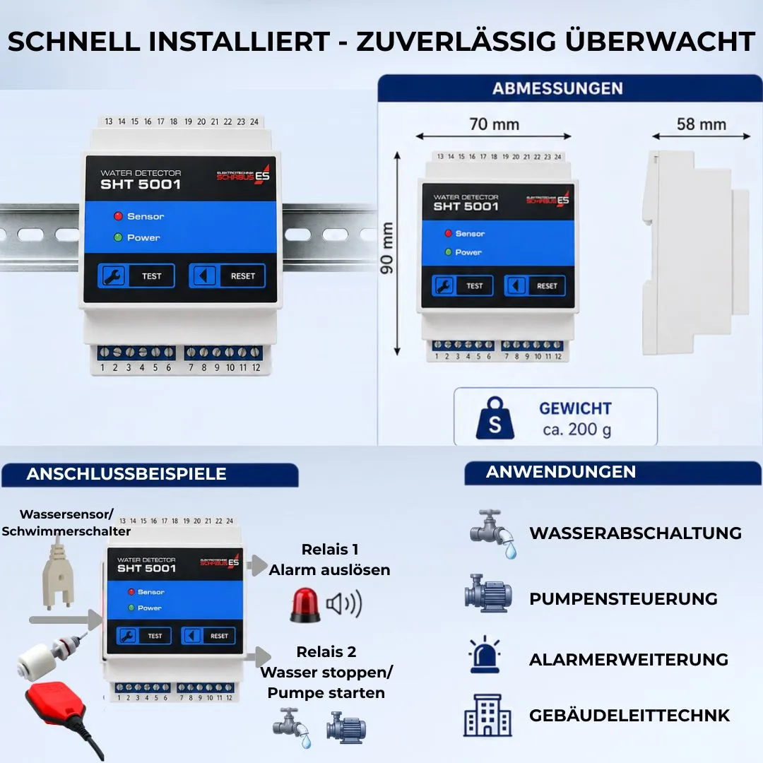 Schabus SHT 5001 watermelder DIN-rail 2 relaisuitgangen
