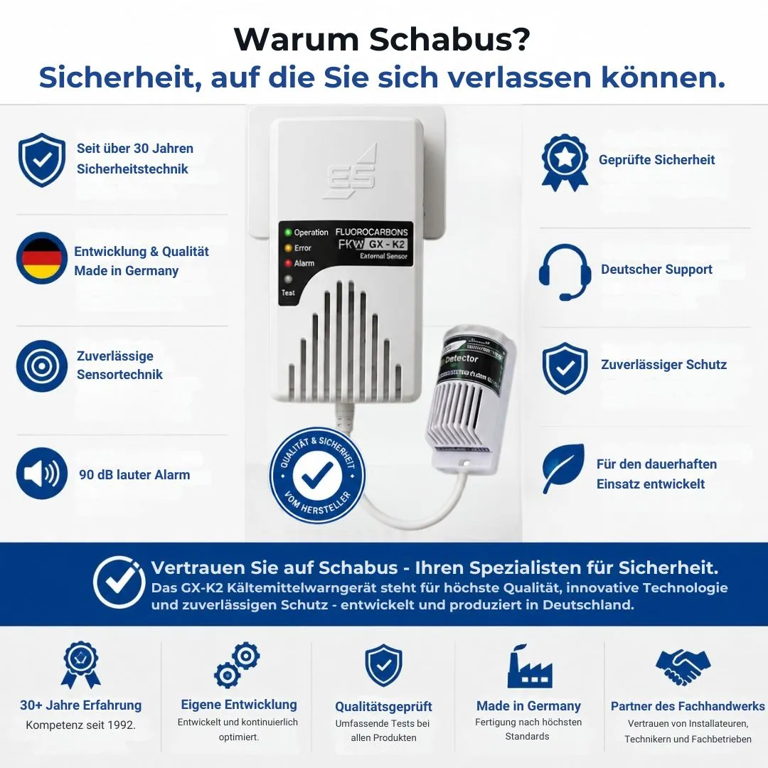 Schabus GX-K2 Koudemiddelmelder R32 Sensor