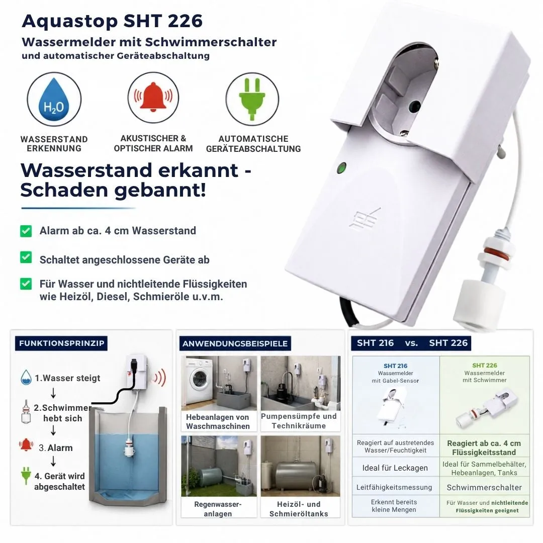 Schabus SHT 226 Aquastop watermelder met vlotterschakelaar