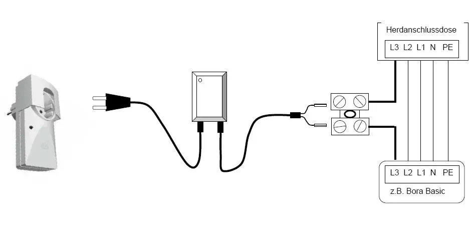 Schabus BBB 300 potentiaalvrij contactmodule voor FDS 200