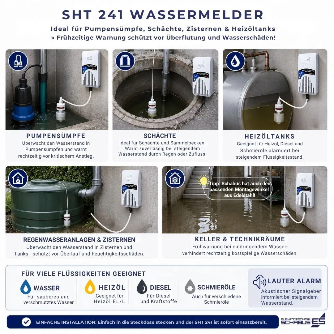 Schabus SHT 241 watermelder met mini-vlotterschakelaar