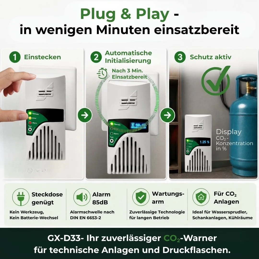 Schabus GX-D33 CO₂-melder voor technische installaties