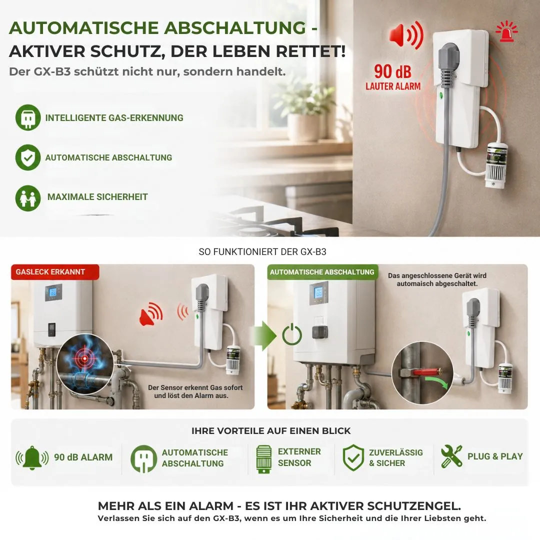 Schabus GX-B3 gasmelder 230 V met automatische afsluiting