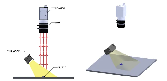 IoLite-vision LBRX-00-160-1 UV-verlichting