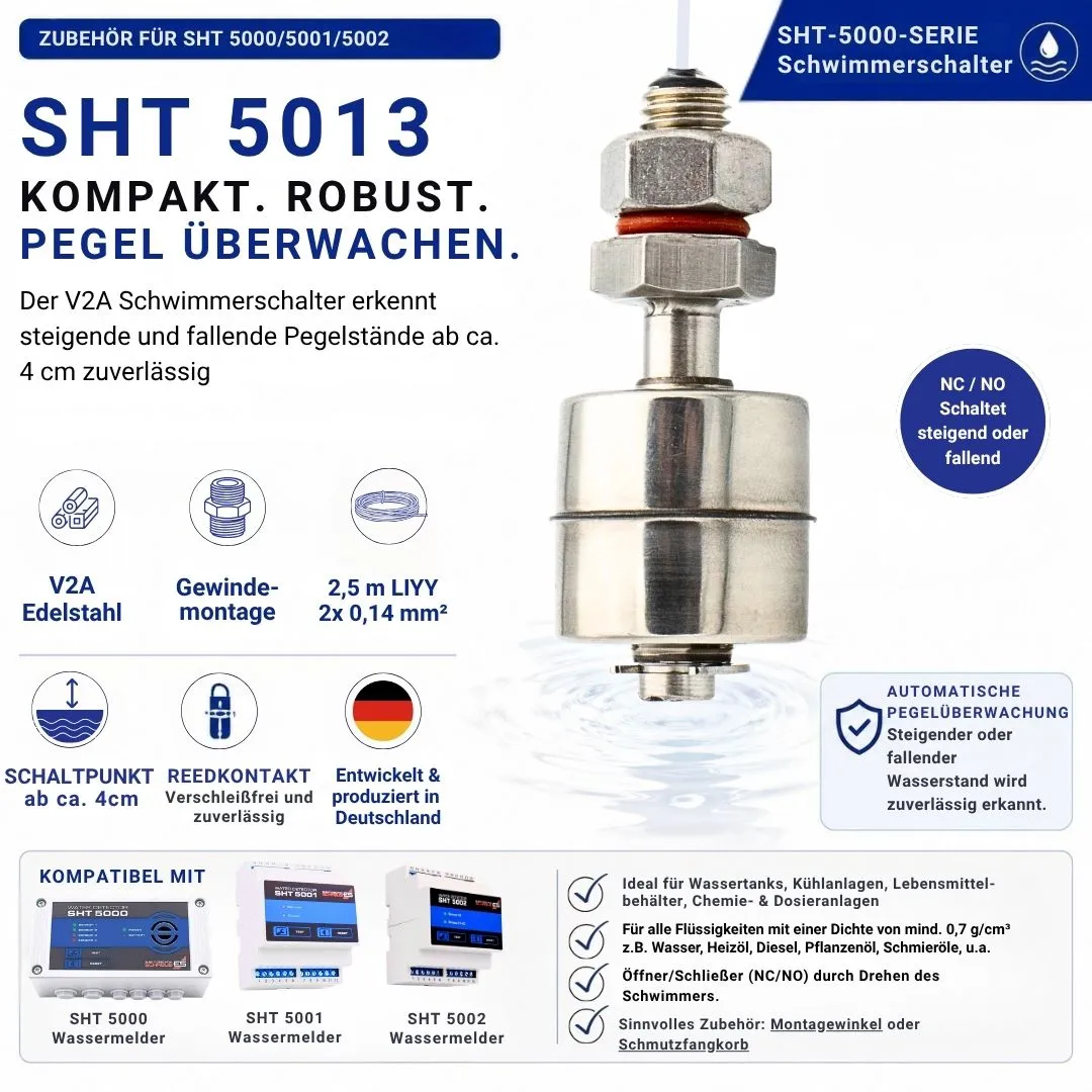 Schabus SHT 5013 mini-vlotterschakelaar RVS V2A NO
