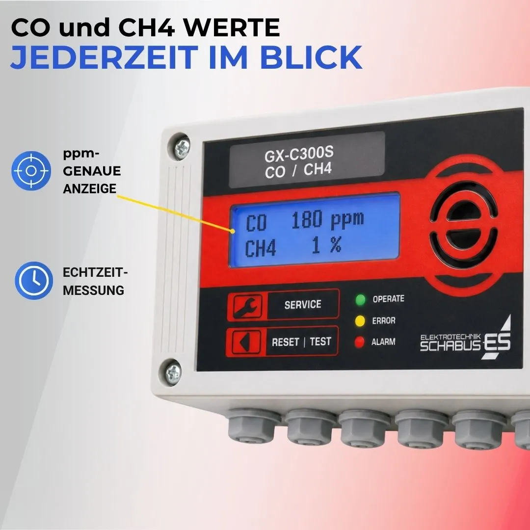 Schabus GX-C300S CO- en gasmelder met externe sensor