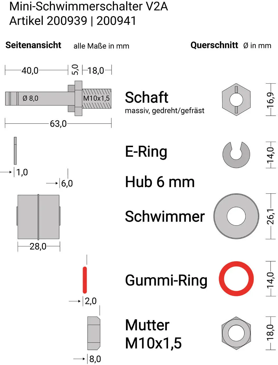 Schabus SHT 5013 mini-vlotterschakelaar RVS V2A NO