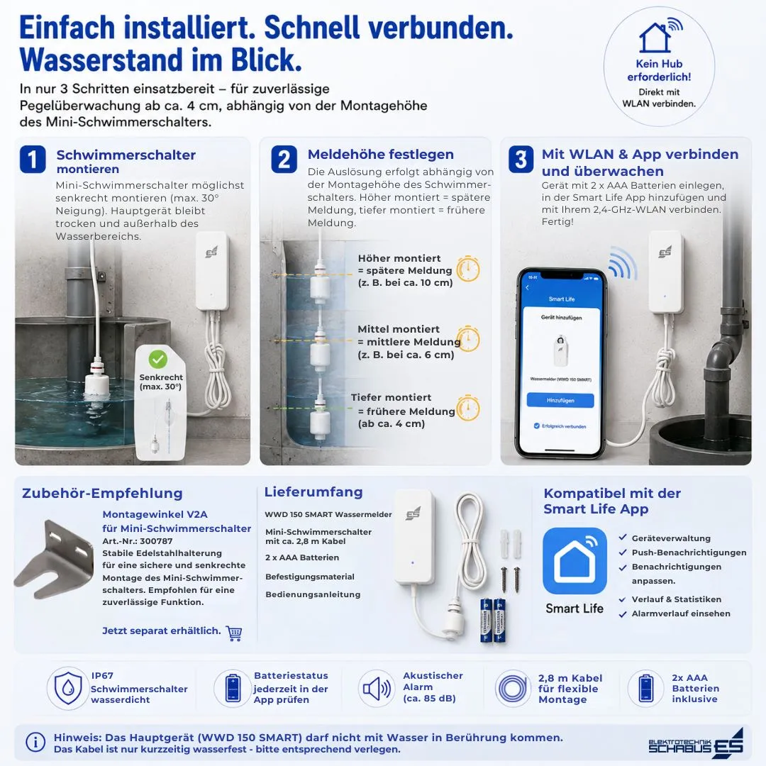 Schabus WWD 150 Smart watermelder met minivlotter batterij