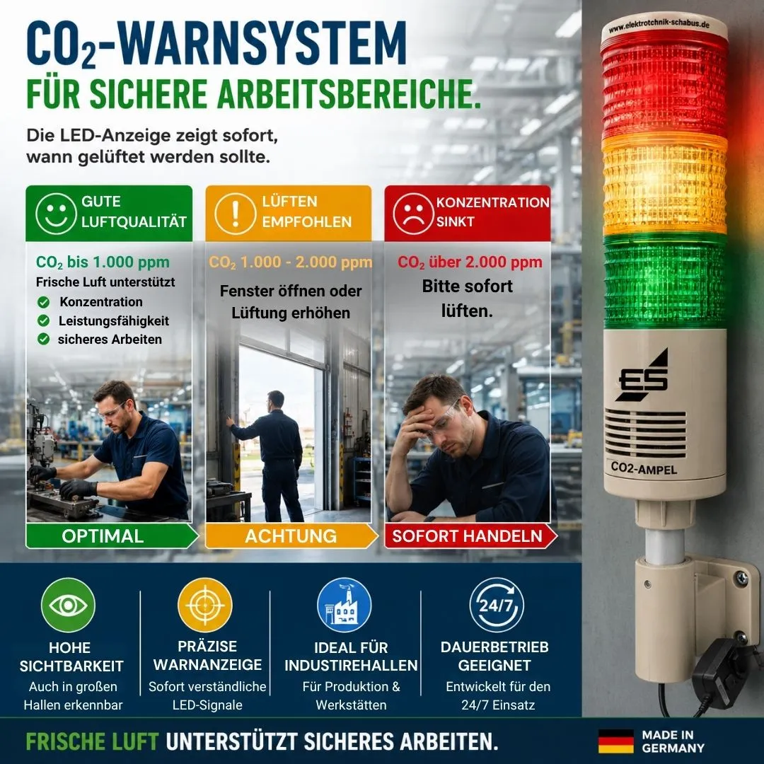 Schabus CO2-Ampel Factory CO2-waarschuwingslamp