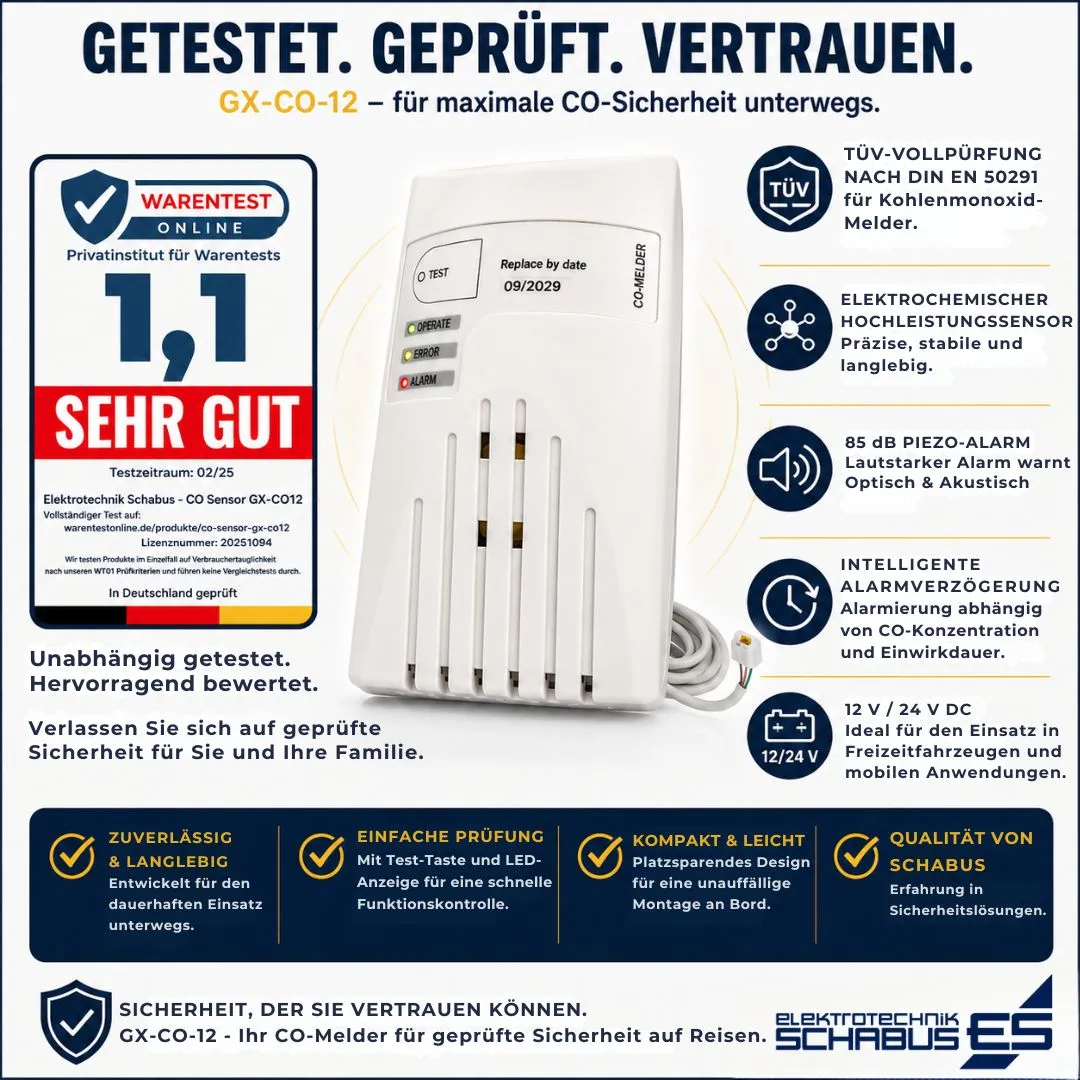 Schabus GX-CO-12 CO-melder 12V/24V mobiel
