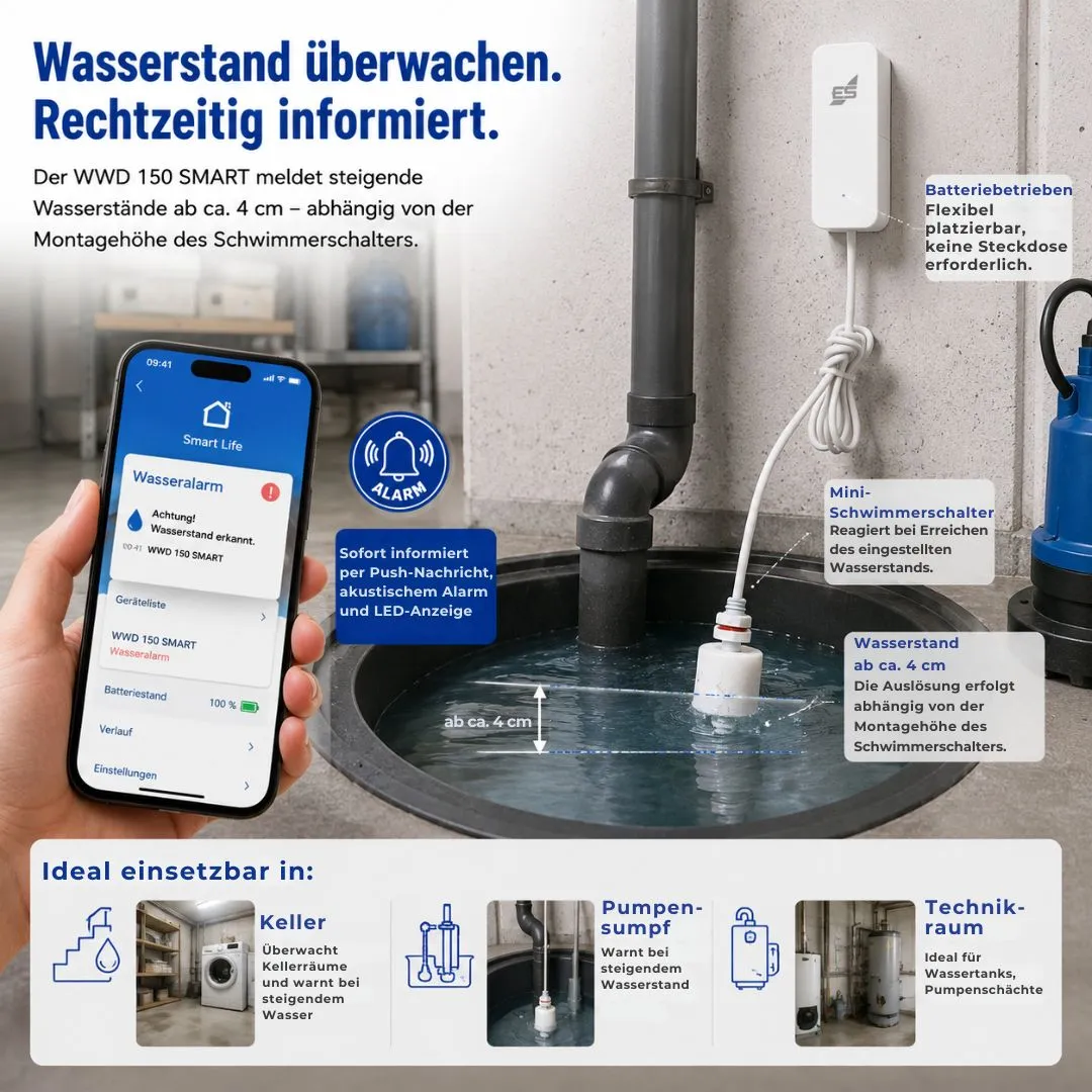 Schabus WWD 150 Smart watermelder met minivlotter batterij