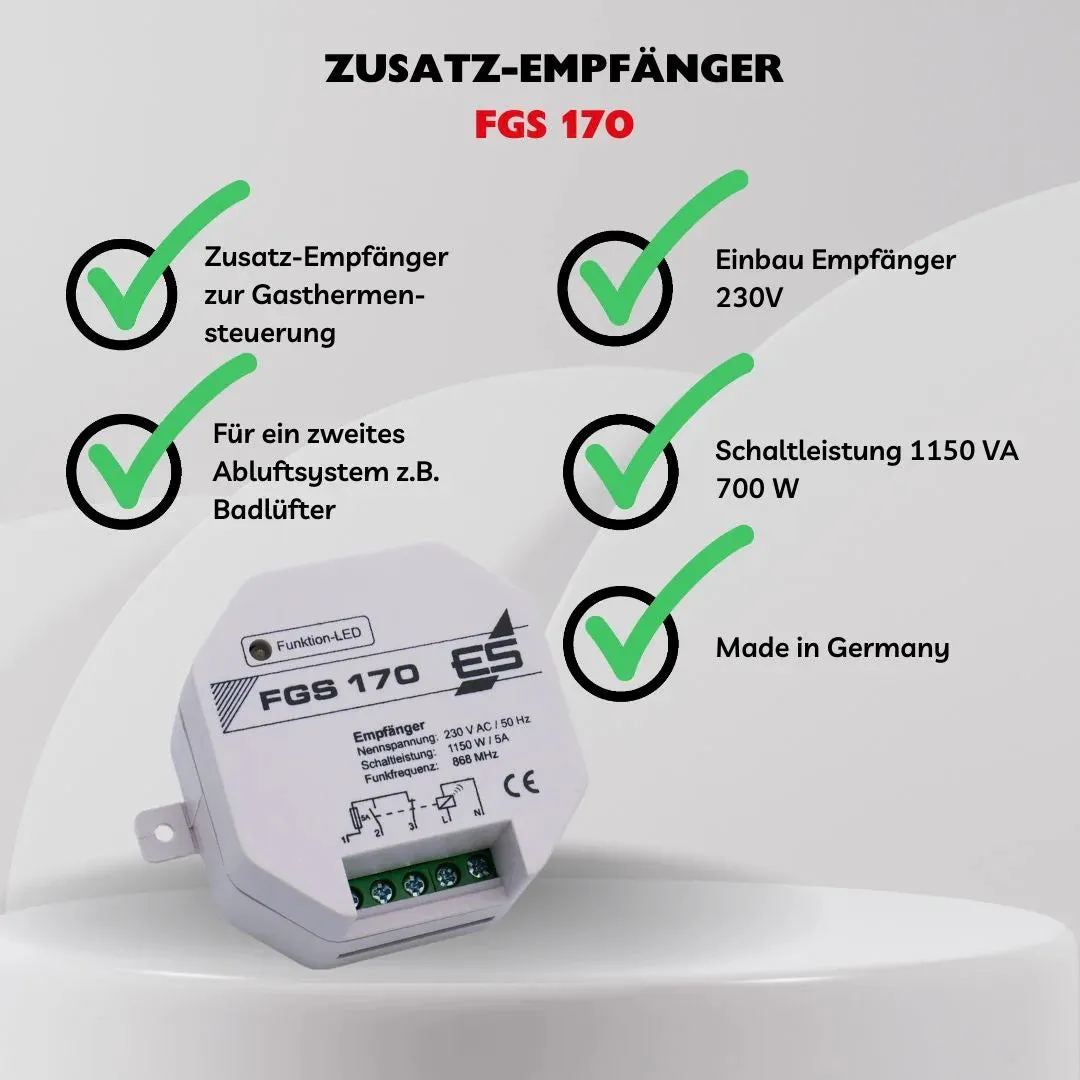 Schabus FGS 170-E radio-ontvanger voor afzuigbesturing