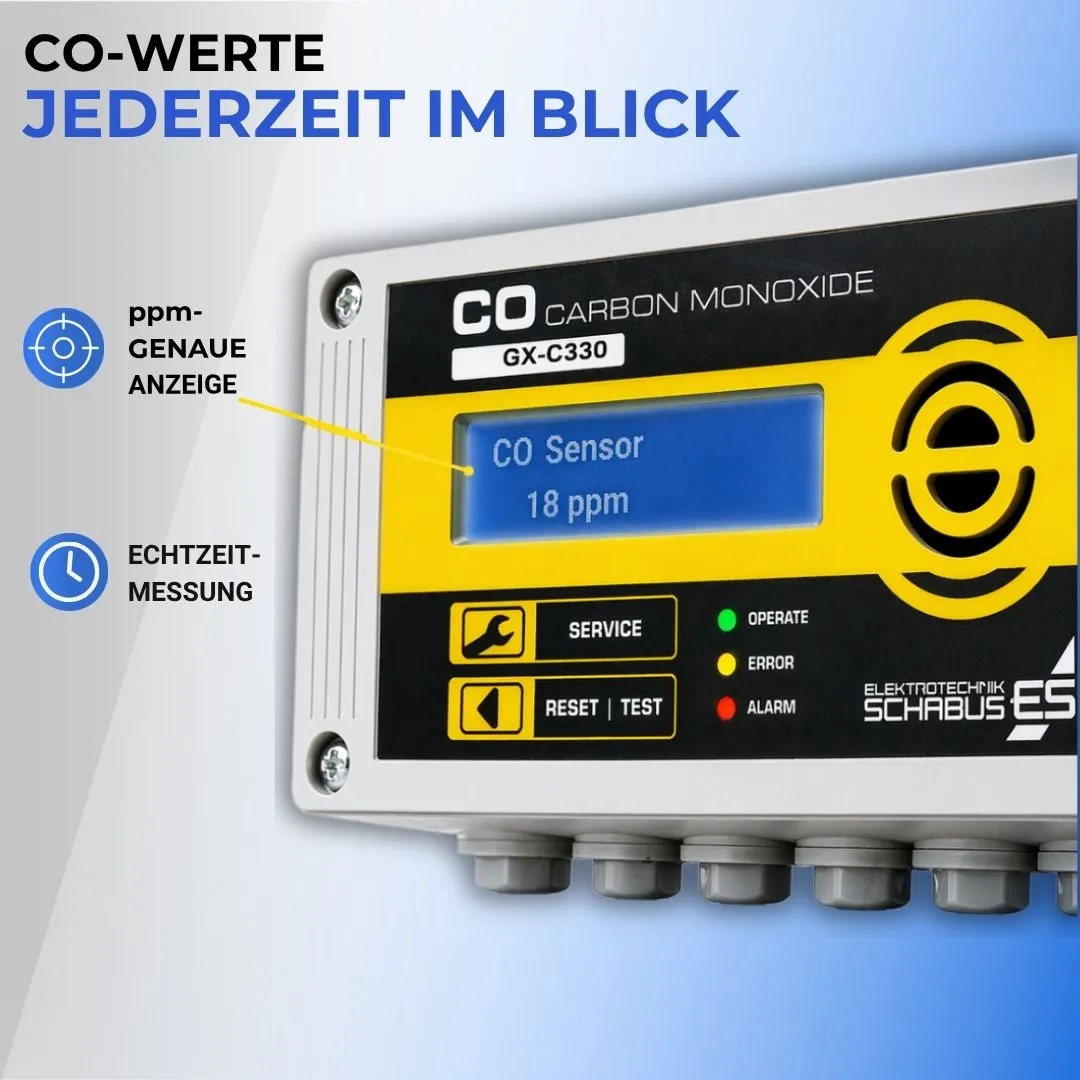Schabus GX-C330 CO-melder 20 ppm met relais