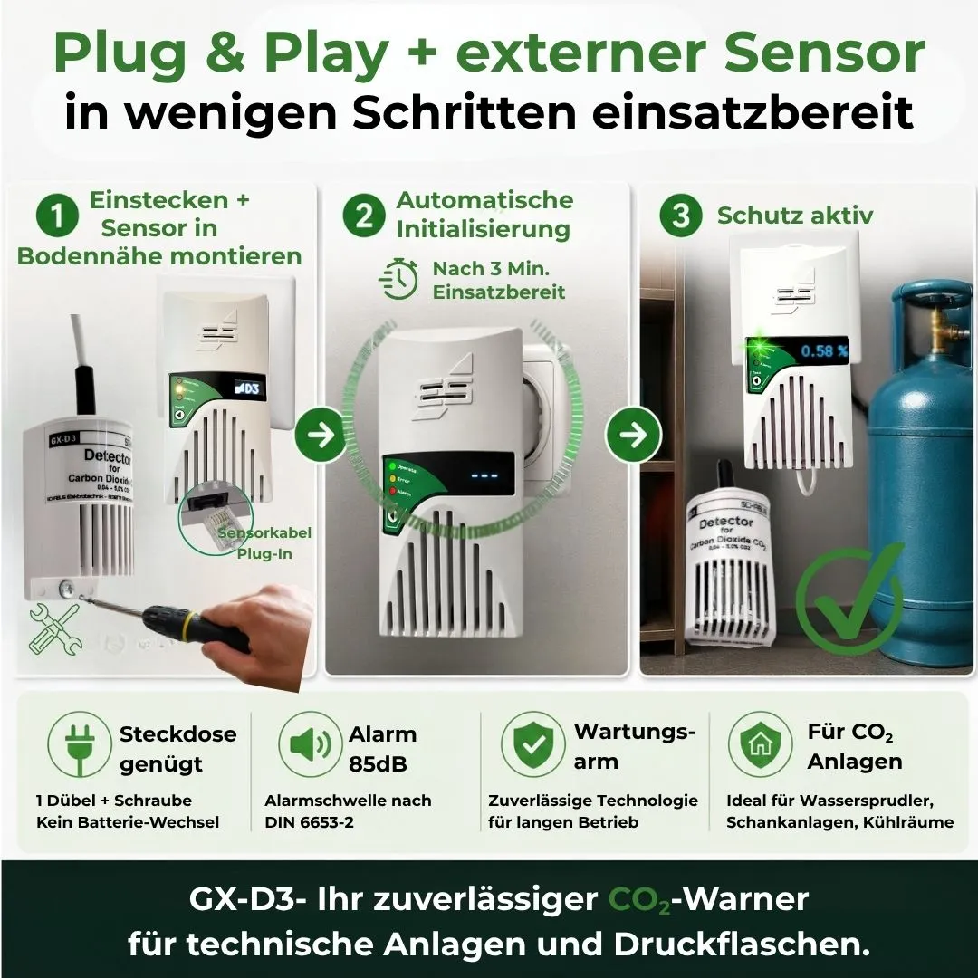 Schabus GX-D3 CO2-melder met externe sensor