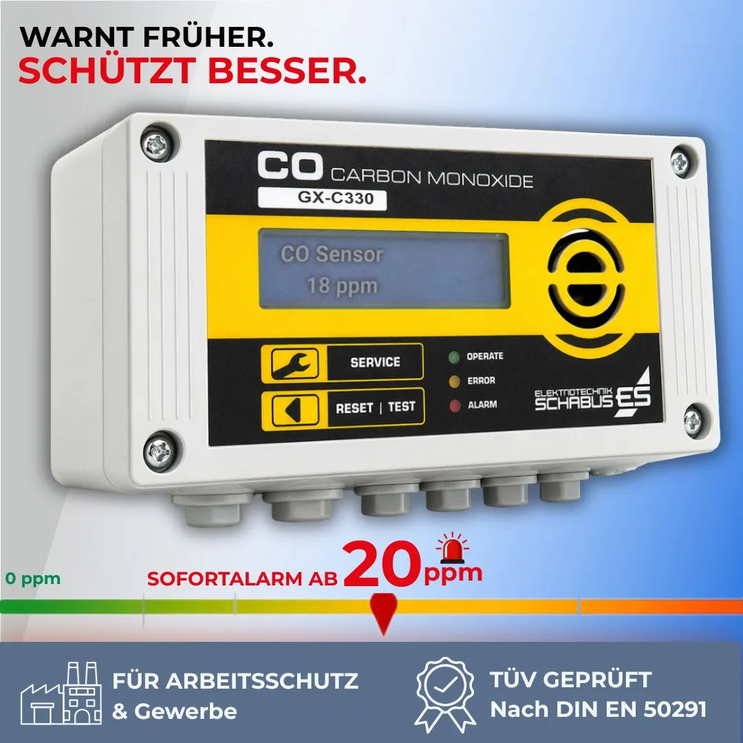 Schabus GX-C330 CO-melder 20 ppm met relais