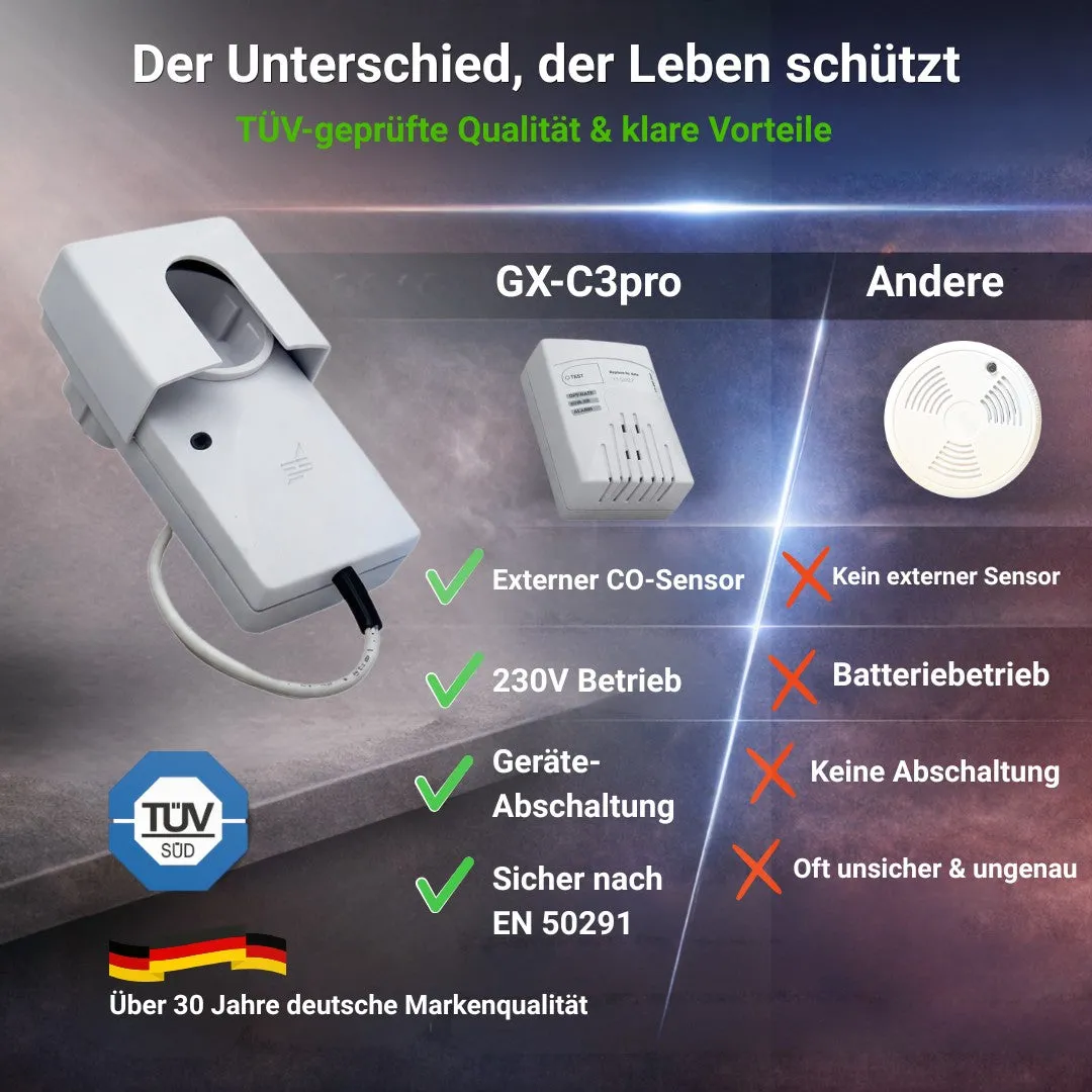Schabus GX-C3pro CO-melder stopcontact 230V extern