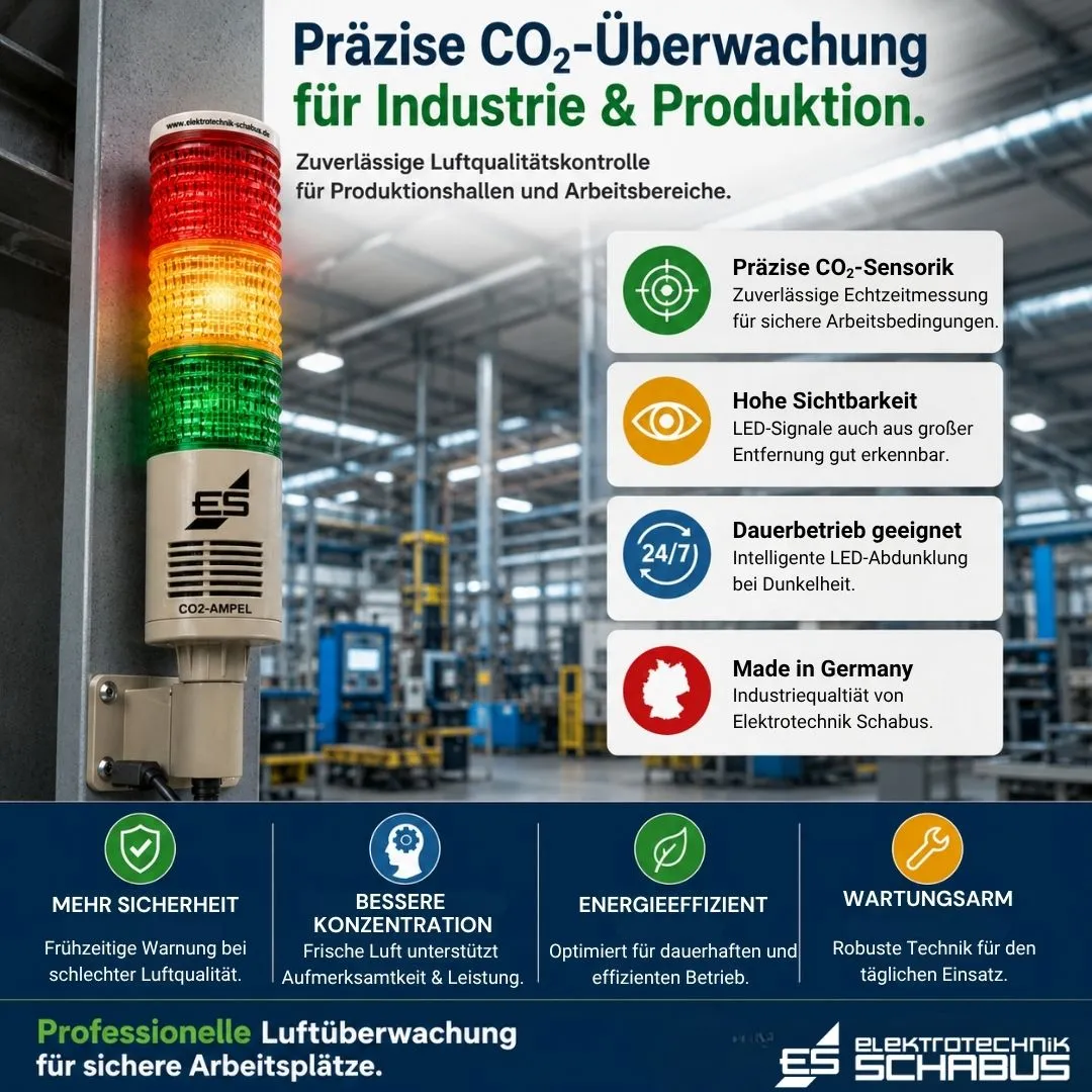 Schabus CO2-Ampel Factory CO2-waarschuwingslamp