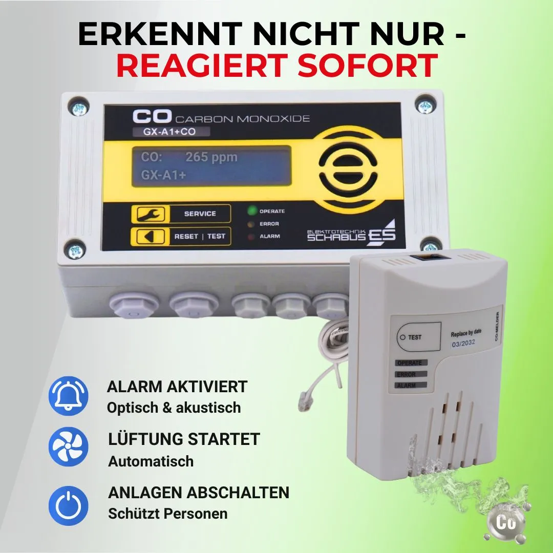 Schabus GX-A1+CO CO-melder met externe sensor