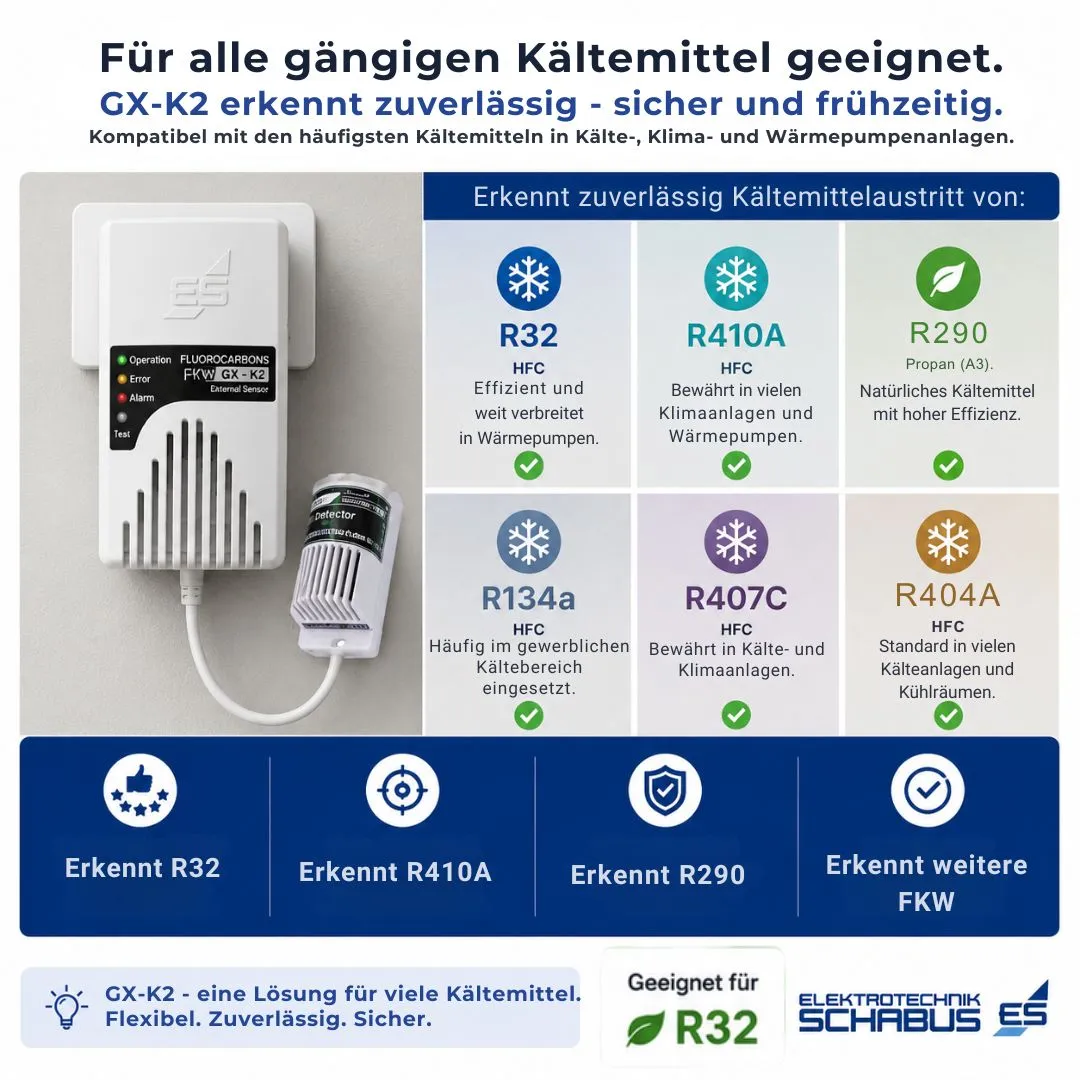 Schabus GX-K2 Koudemiddelmelder R32 Sensor