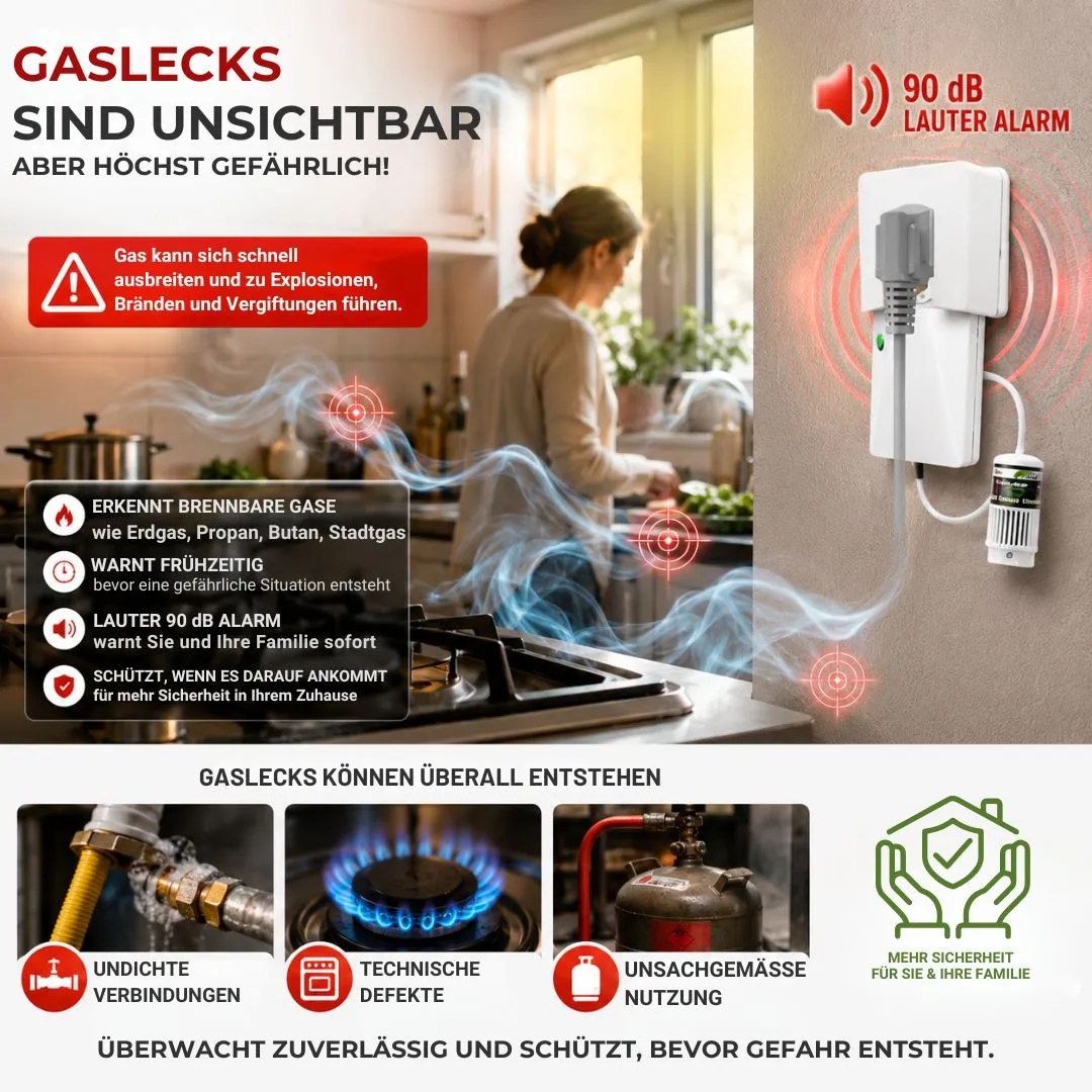 Schabus GX-B3 gasmelder 230 V met automatische afsluiting