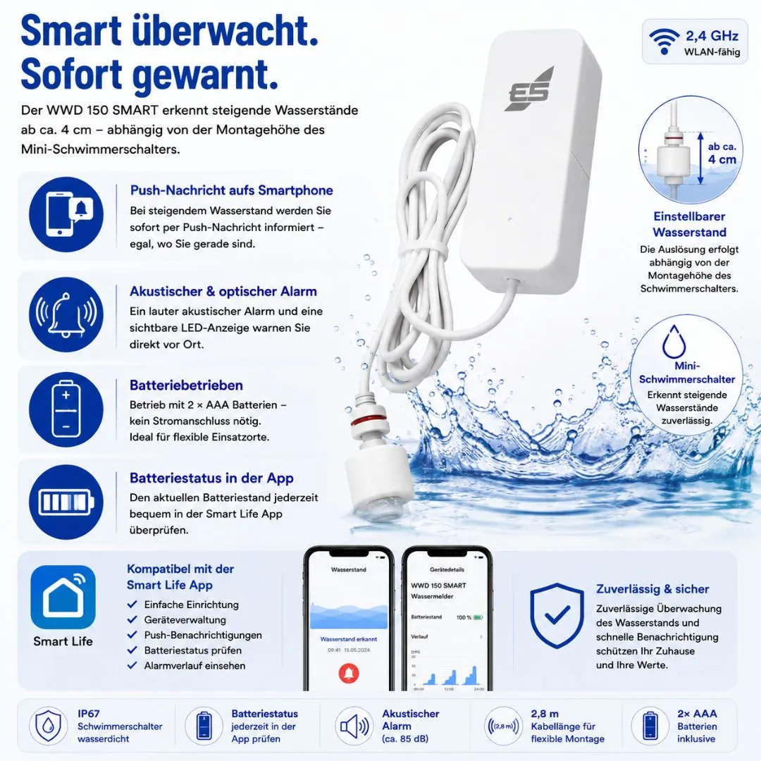 Schabus WWD 150 Smart watermelder met minivlotter batterij