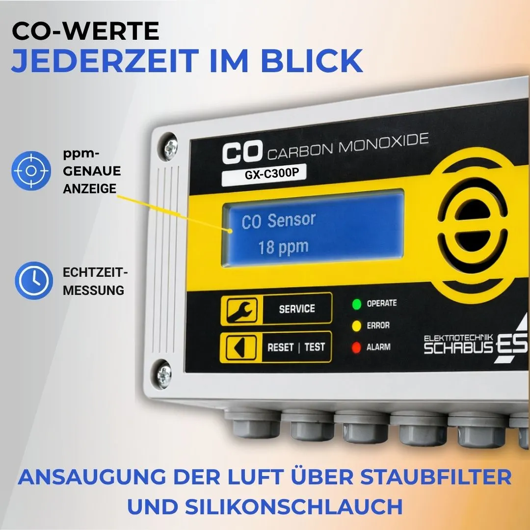 Schabus PROFI CO ALARM GX-C300P koolmonoxidemelder