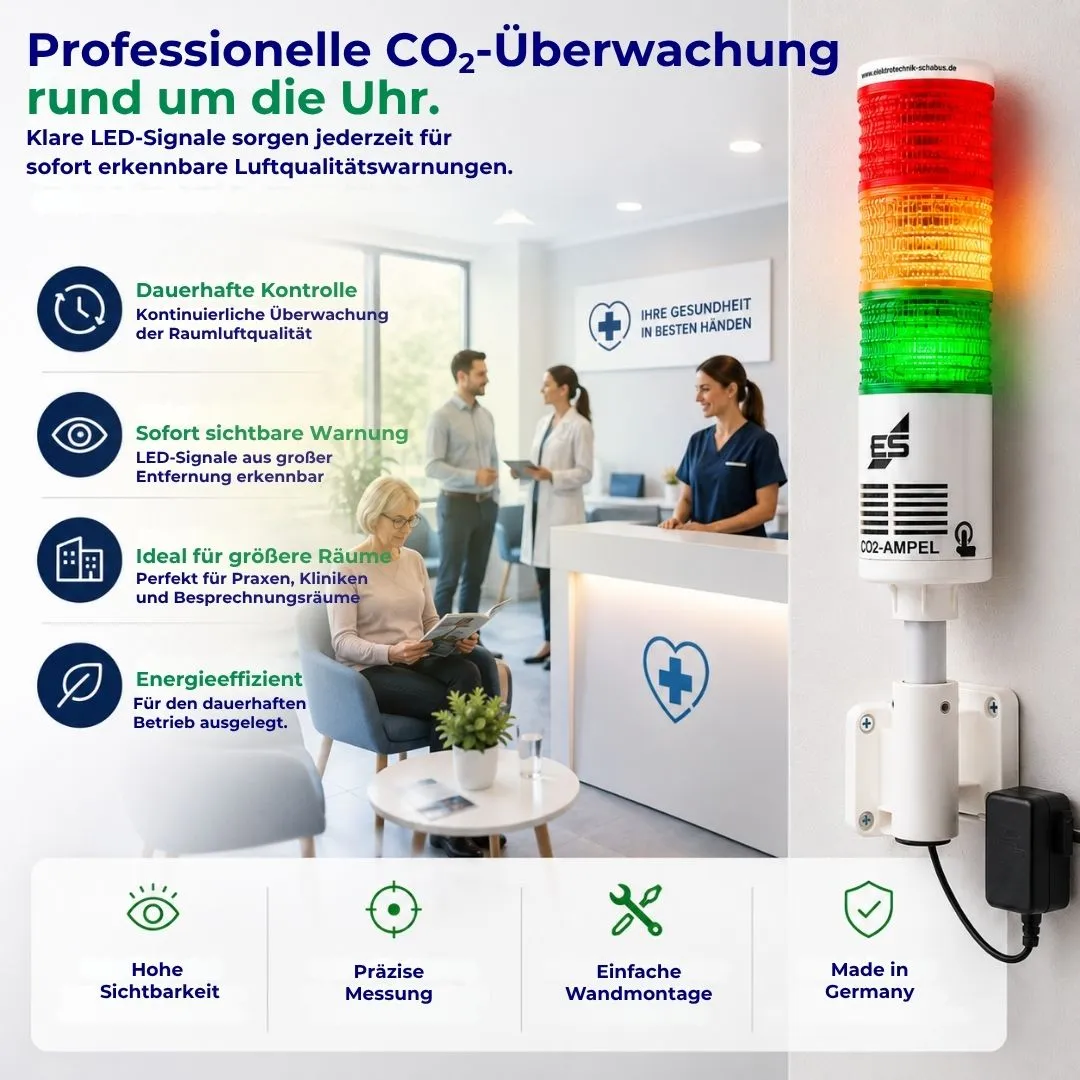 Schabus Medical CO2-verkeerslicht NDIR-sensor