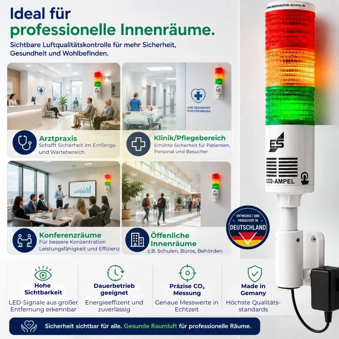 Schabus Medical CO2-verkeerslicht NDIR-sensor