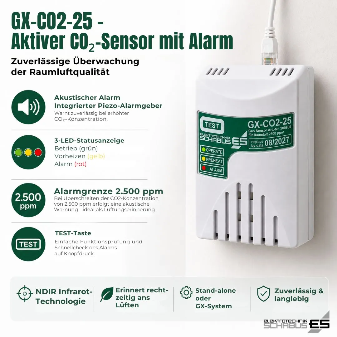 Schabus GX-CO2-25 CO₂-sensor voor binnenlucht met alarm