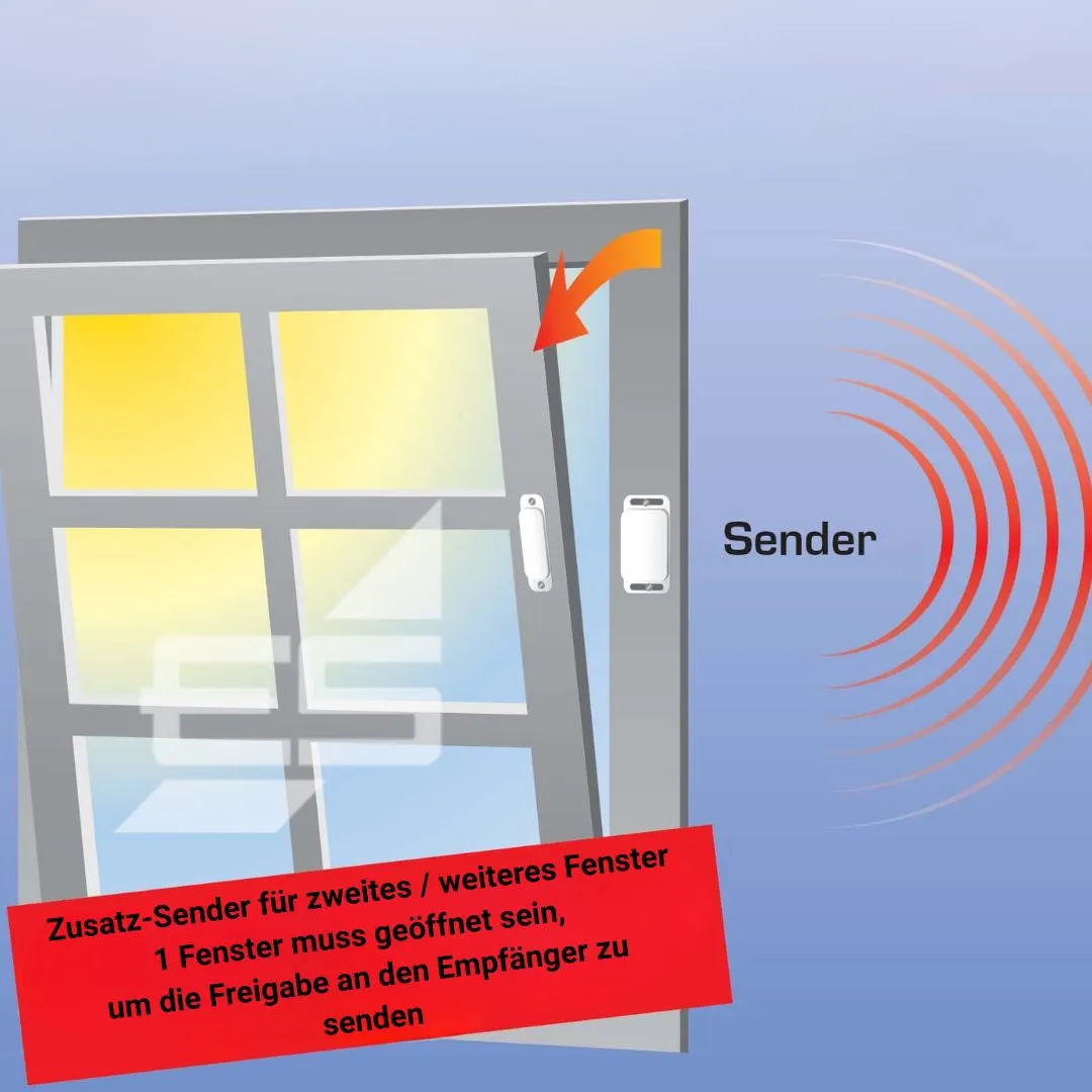 Schabus FDS 098 draadloze magneetschakelaar