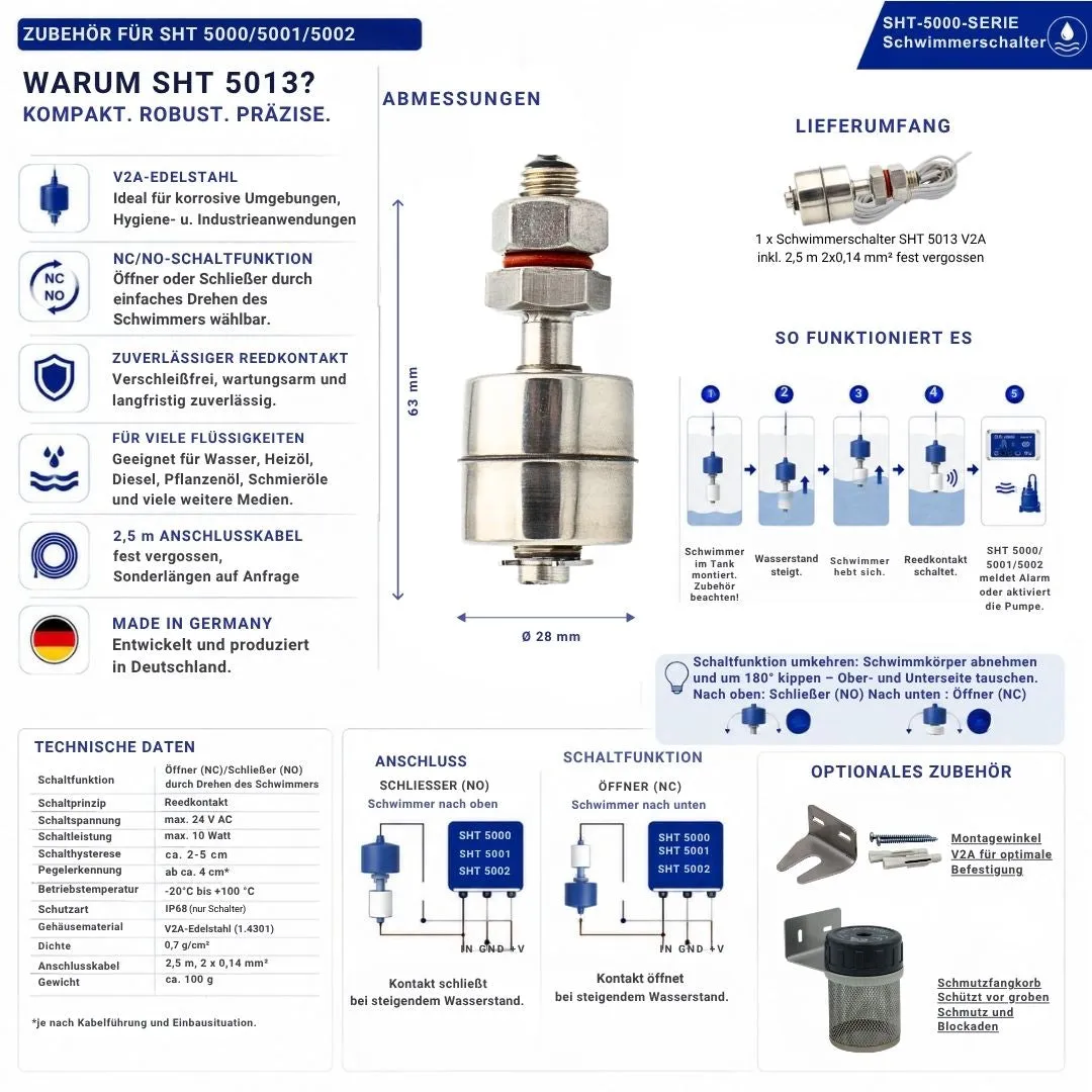 Schabus SHT 5013 mini-vlotterschakelaar RVS V2A NO