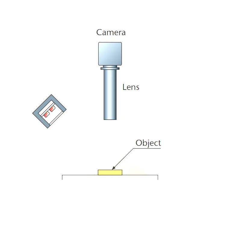 IoLite-vision MBRC-CB15012-DF staafverlichting